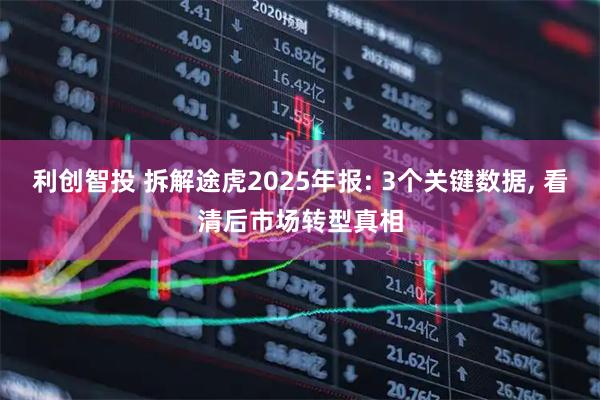利创智投 拆解途虎2025年报: 3个关键数据, 看清后市场转型真相